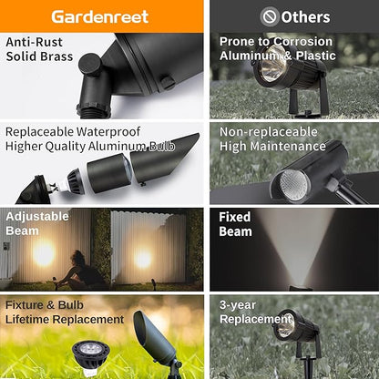 Gardenreet 12V Spot Lights Solid Brass - Outdoor Low Voltage Landscape Spotlight, Wired LED Uplights Waterproof, Stretchable Shroud Electric Bronze for Patio Wall with Warm White MR16 Bulb (6 Pack)