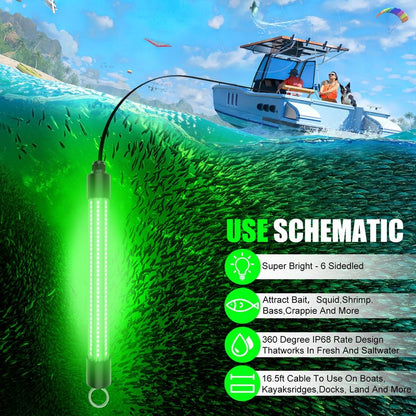 Underwater Fishing Light Compatible for Milwaukee 18V Battery，LED Green Light for 30W IP68 3000 Lumens Fish Attracting, Night Fishing for Docks Boats or Kayaks(no Battery)