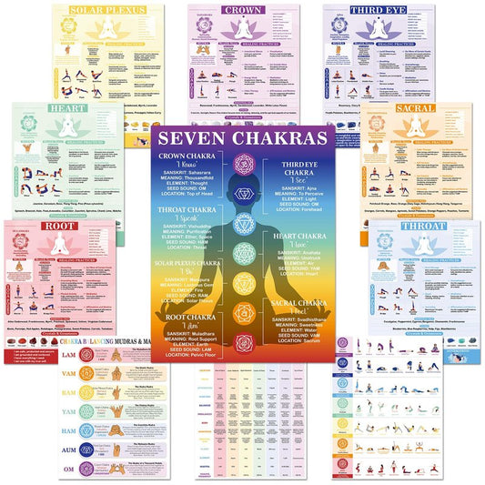 11pcs Chakras Posters (14.2 x 11.0 in) Yoga Poses Posters Set, Healing Meditation Yoga Pose with Crystals & Affirmations Quick Reference Guide, Spiritual wall art Gifts for Yogas Reiki Room Home Decor