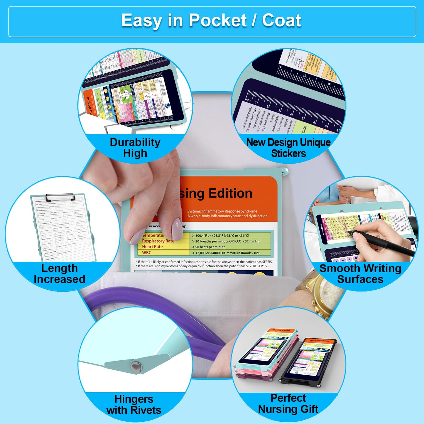 Nursing Clipboard Foldable Pocket Size-Nursing Edition Cheat Sheets Aluminum 3 Layers Foldable Clipboard Nursing Nurse Clipboard Foldable fits in Nurses Doctors(Mint)