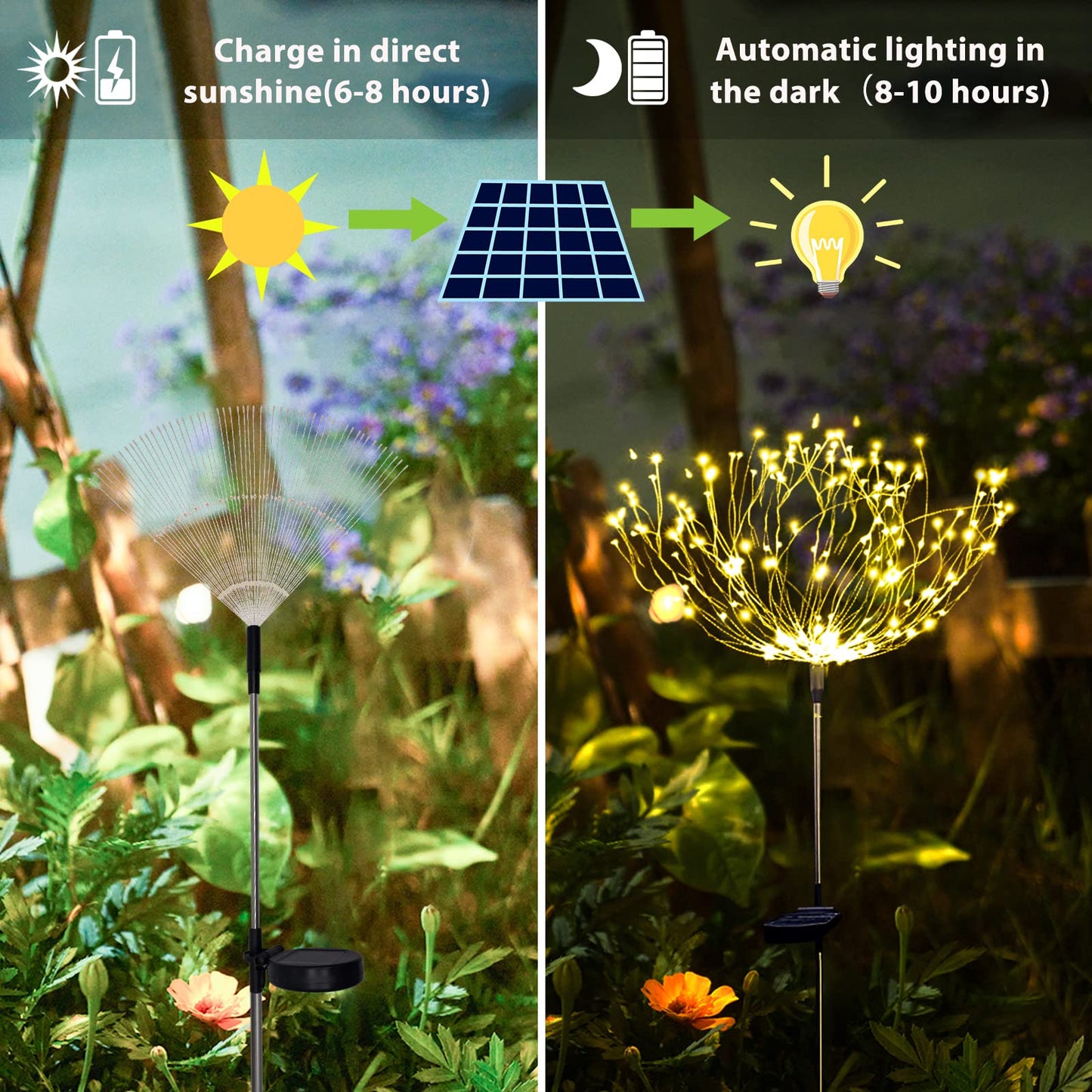 Solar Garden Firework Lights Outdoor Waterproof 2 Pack Solar Powered Art Stake Twinkle Lighting for Outside Decor, 120 LED Sparklers String Lights for Yard Party Decorations (Warm White)