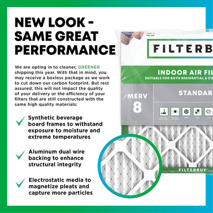 Filterbuy 20x24x4 Air Filter MERV 8 Essential Dust & Allergy Defense (2-Pack), Electrostatic Pleated HVAC AC Furnace Filters Replacement, Made in USA (Actual Size: 19.38 x 23.38 x 3.63)