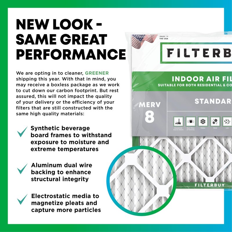 Filterbuy 15x30x1 Air Filter MERV 8 Essential Dust & Allergy Defense (6-Pack), Electrostatic Pleated HVAC AC Furnace Filters Replacement, Made in USA (Actual Size: 14.50 x 29.50 x 0.75)