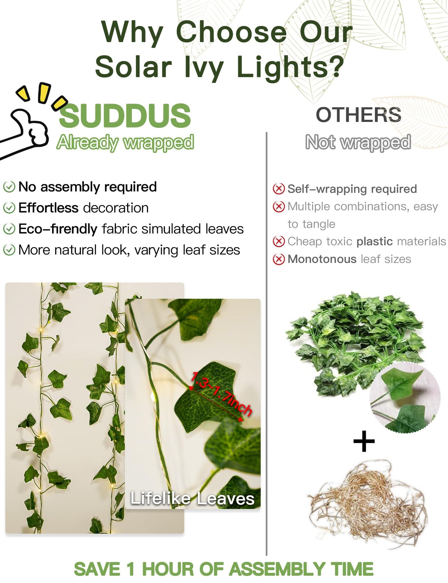 suddus Solar Ivy String Lights Outdoor Waterproof, 33Ft 100 LED Fake Vines with Lights, Artificial Greenery Leaf Fairy Light for Privacy Fence, Wall, Patio, Garden, Balcony Decor (Warm White)