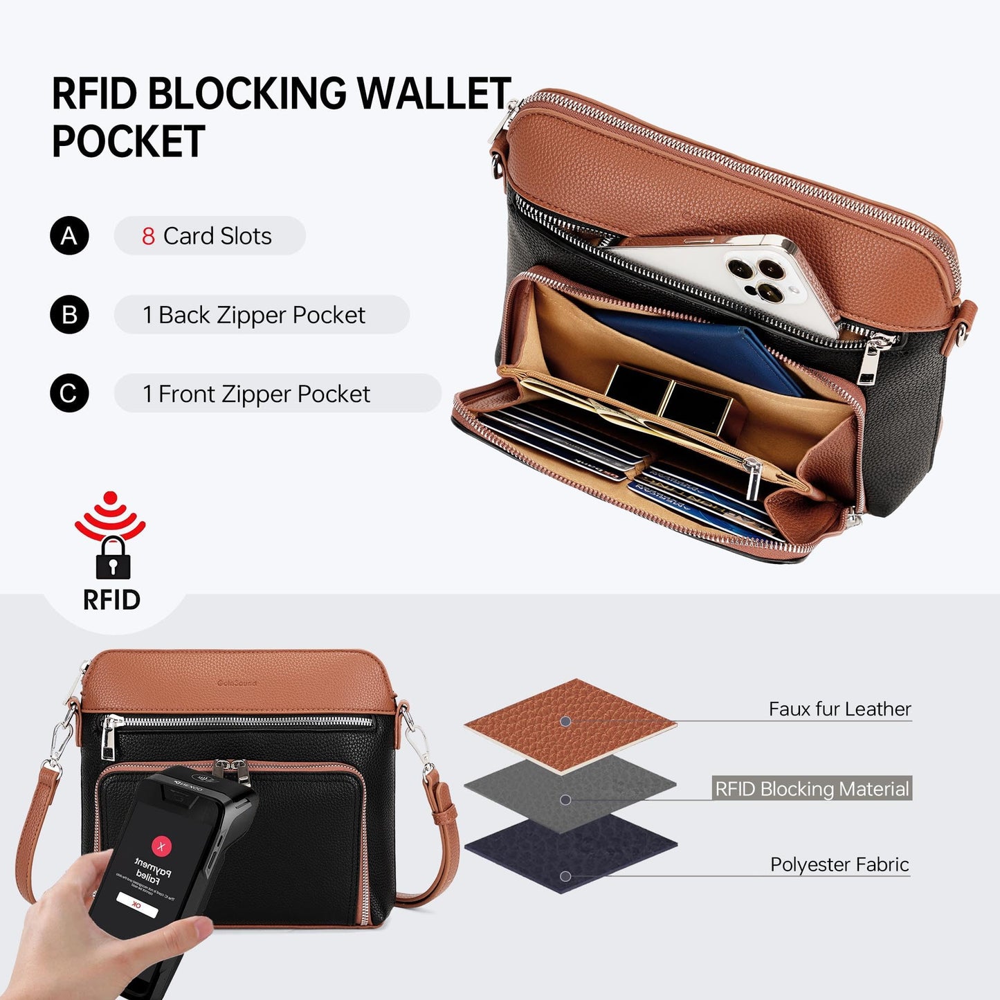 Goinsound Crossbody Purses for Women Small Crossbody Bags for Women with Built in RFID Wallet