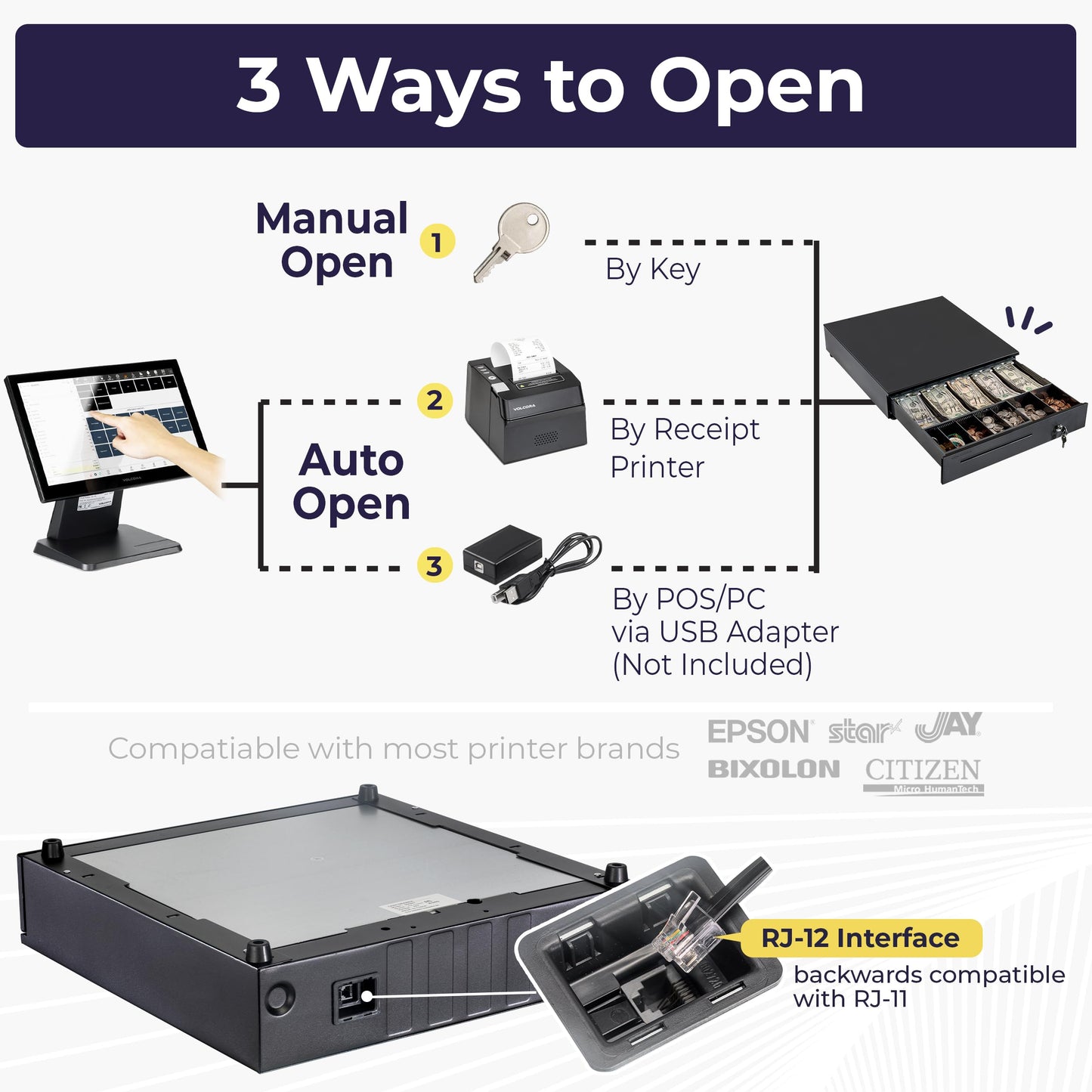 Volcora Cash Register Drawer for Point of Sale (POS) System, 5 Bill/7 Coin, 16" with Adjustable Coin Slots, 12-24V, RJ11/RJ12 Key-Lock, Media Slot, Black