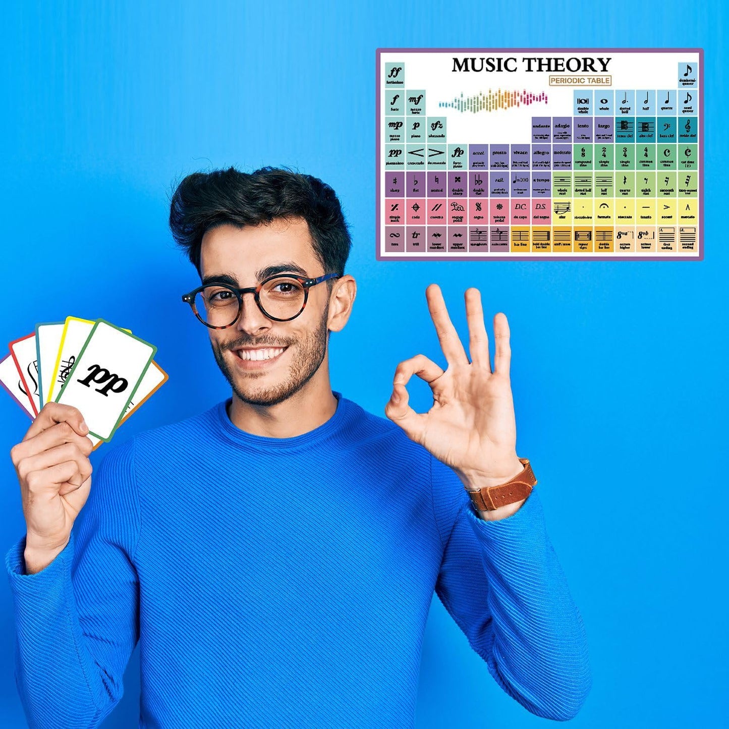 97 Music Theory Flash Cards with Cheatsheet for Beginners with Study Guide, Includes Notes, Rhythm, Clefs, Time Signatures.