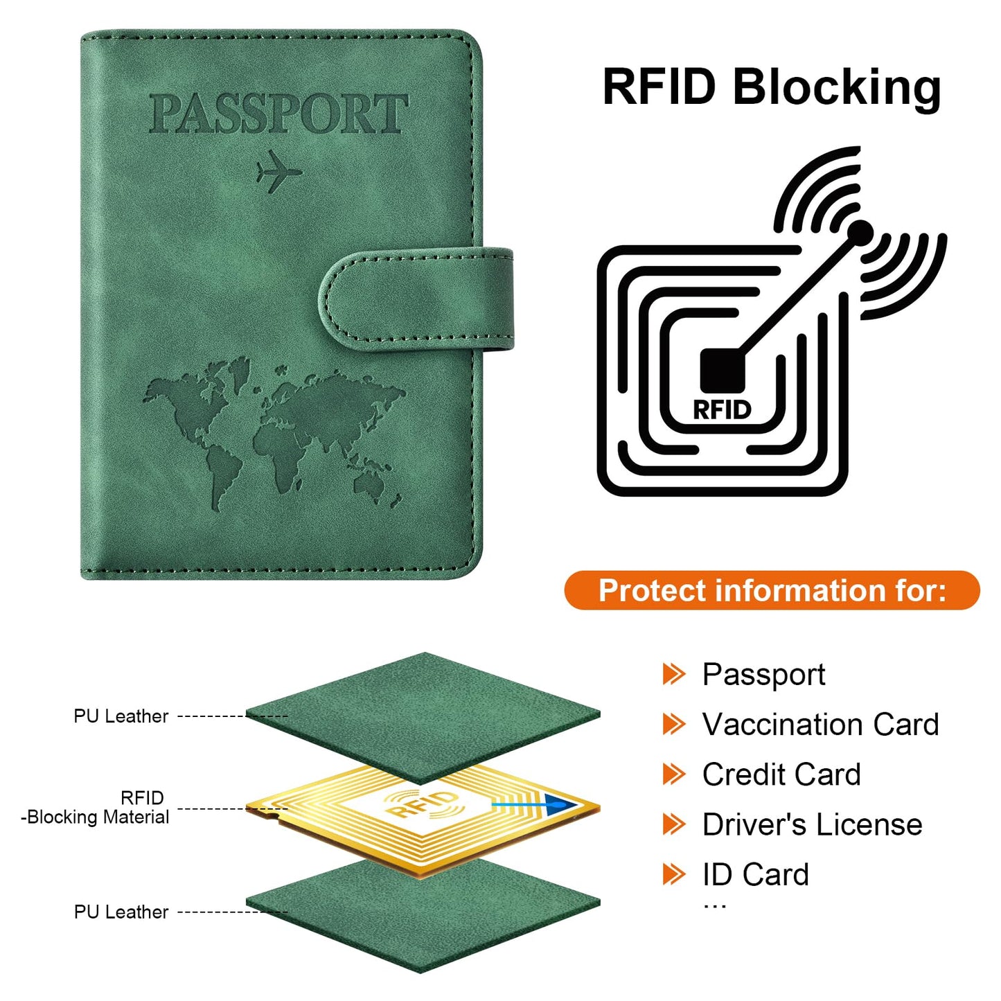 Eoehro Passport Holder for Travel Essentials, Passport Wallet Cover Case for Travel Must Haves Accessories,Passport Book Holders for Women and Men(dark green)