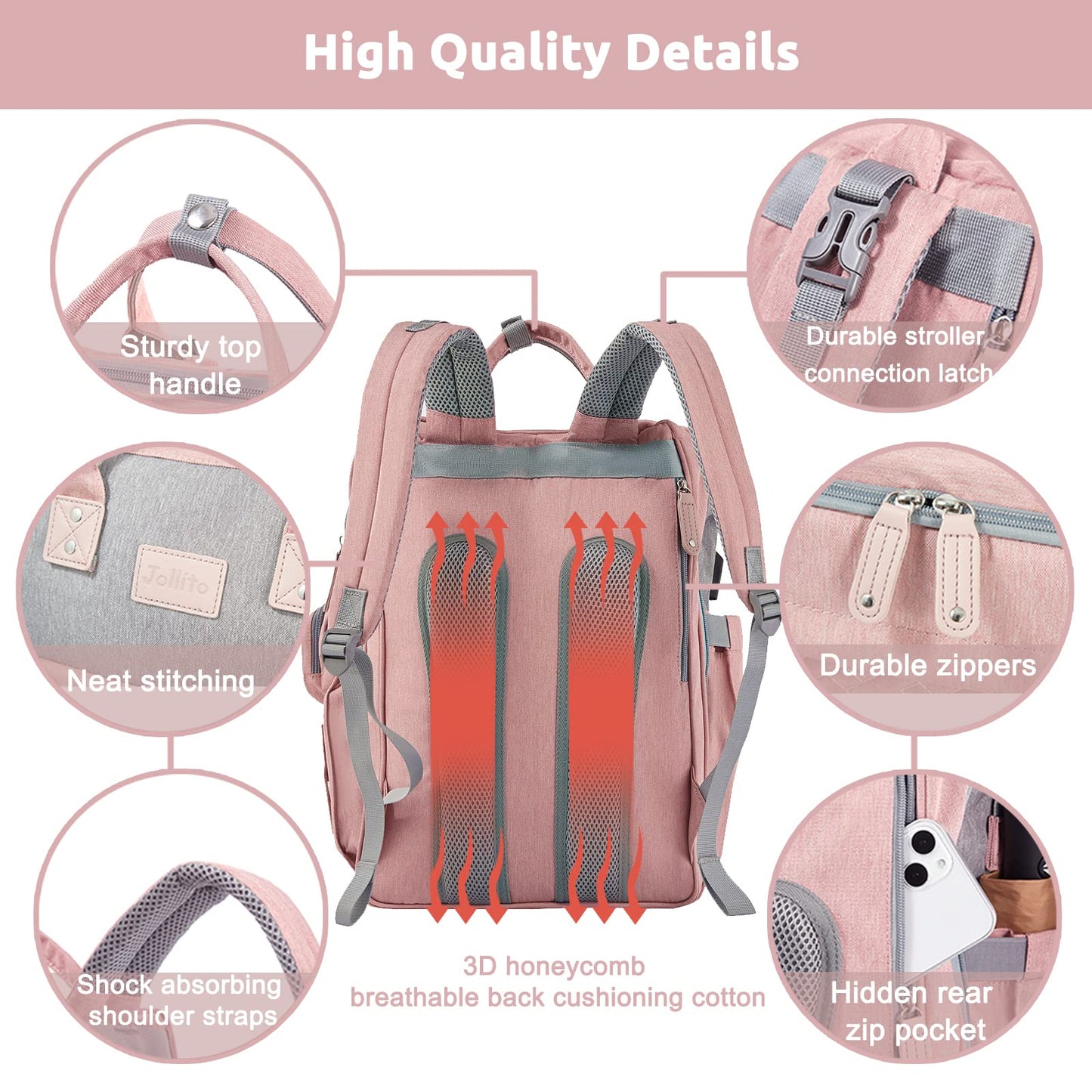 JOLLITO Baby Diaper Bag Backpack with Changing Station, Large Capacity, Stroller Straps and USB Charging Port, Baby Registry Search for Boys & Girls
