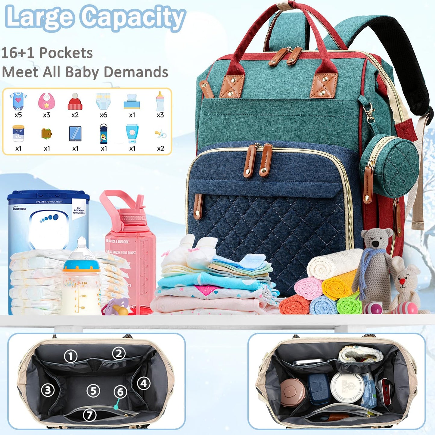 SHITIESHOU Diaper Bag Backpack Baby Bag, Baby Girl Boy Diaper Bag for Dad Mom with Pad, 16 Pockets, Pacifier Case, Large Diaper Bags Unisex for Travel (Colorful)