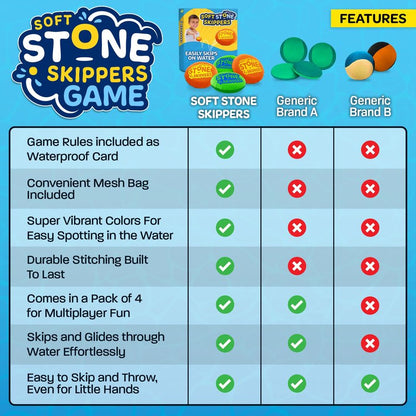 Soft Stone Skippers Game - Fun Pool Toys for Kids All Ages - 4 Pack Water Skipping Discs Set - Beach Games Summer Beach Gifts for Boys & Girls Ages 3 4 5 6 7 8 9 10 11 + Year Old - Water Toys