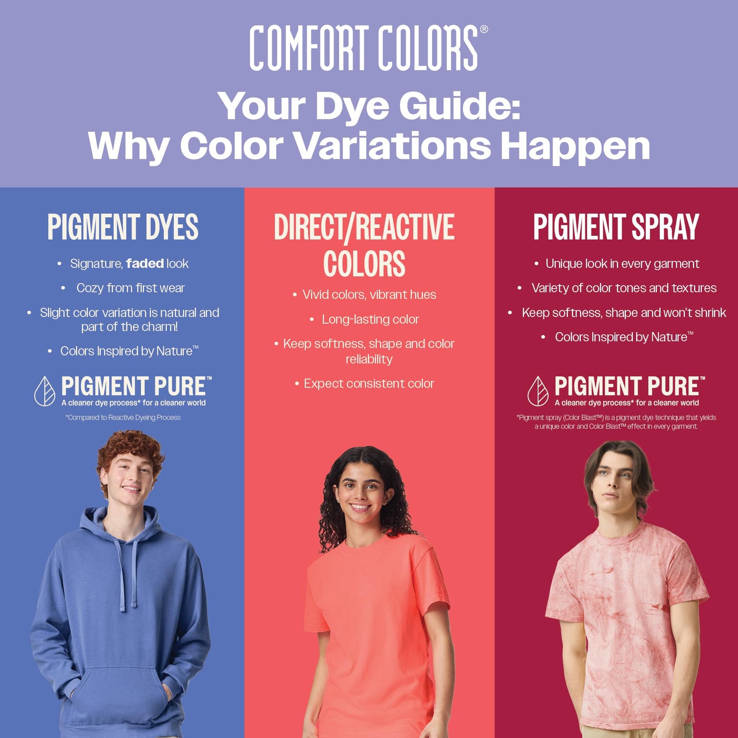 Comfort Colors Adult Short Sleeve Tee, Style G1717, Berry (1-pack), Small