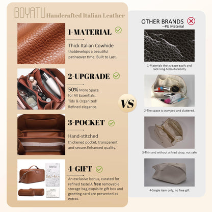 BOYATU Genuine Leather Travel Makeup Bag: Large Capacity 3 Pcs Set Cosmetic Bags for Women - Designer Waterproof Hand-made for Toiletry Organizer - Ladies Travel Essentials for Elegance (01Brown)