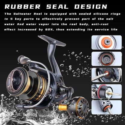 Saltwater Spinning Reel - 13+1BB Ultra Smooth Fishing Reel with Carbon Drag & CNC Aluminum Handle