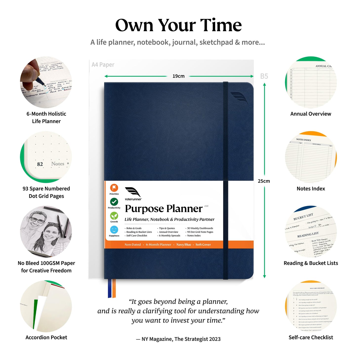 Roterunner Purpose Planner Notebook B5 7.5”x9.8” Undated Planner 2025 Daily Weekly and Monthly Productivity Goal Setting Tool for Work Home