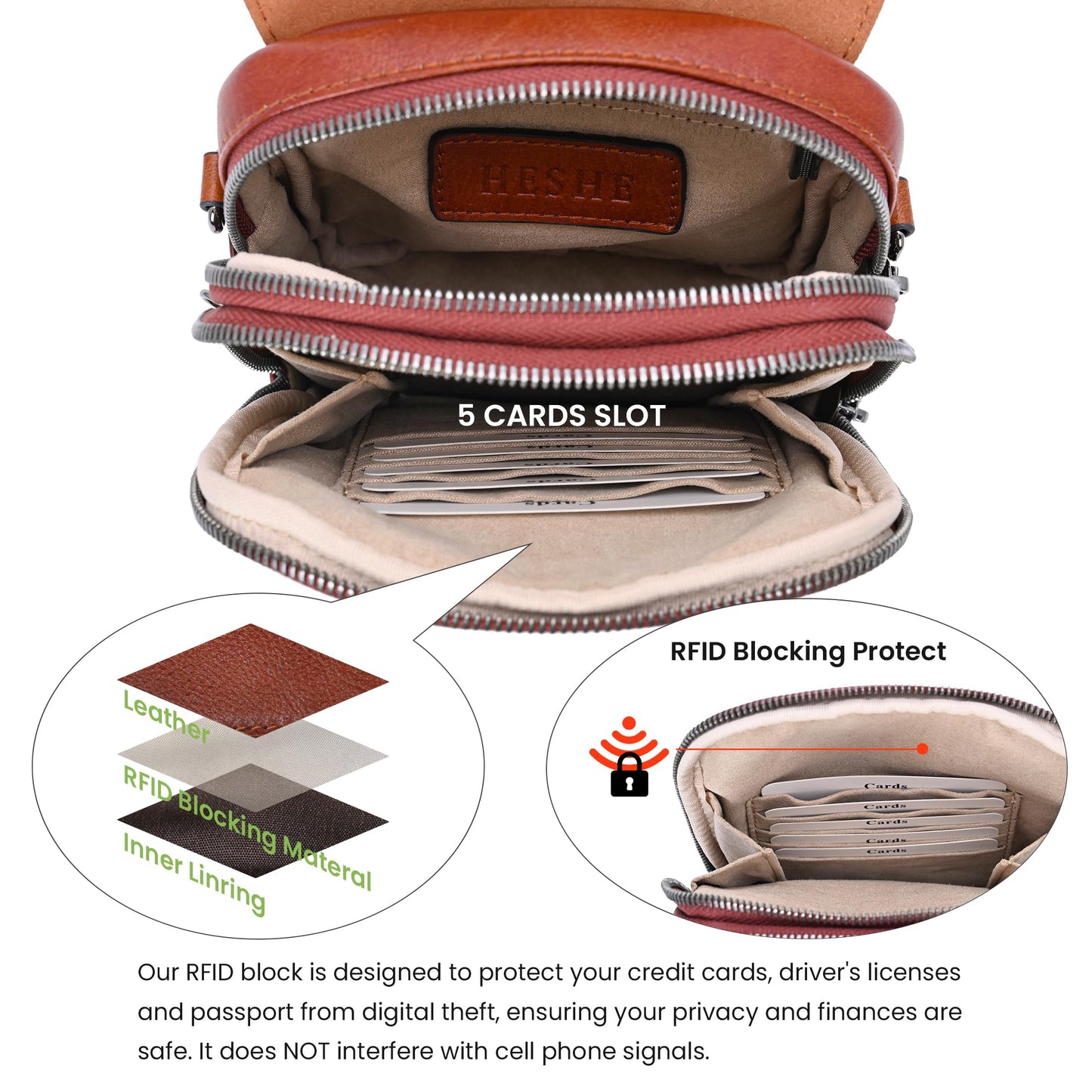 HESHE Leather Small Crossbody Bags for Women RFID Blocking Cell Phone Purse Anti-Theft Travel Bag with wide Straps (Retro Brown)