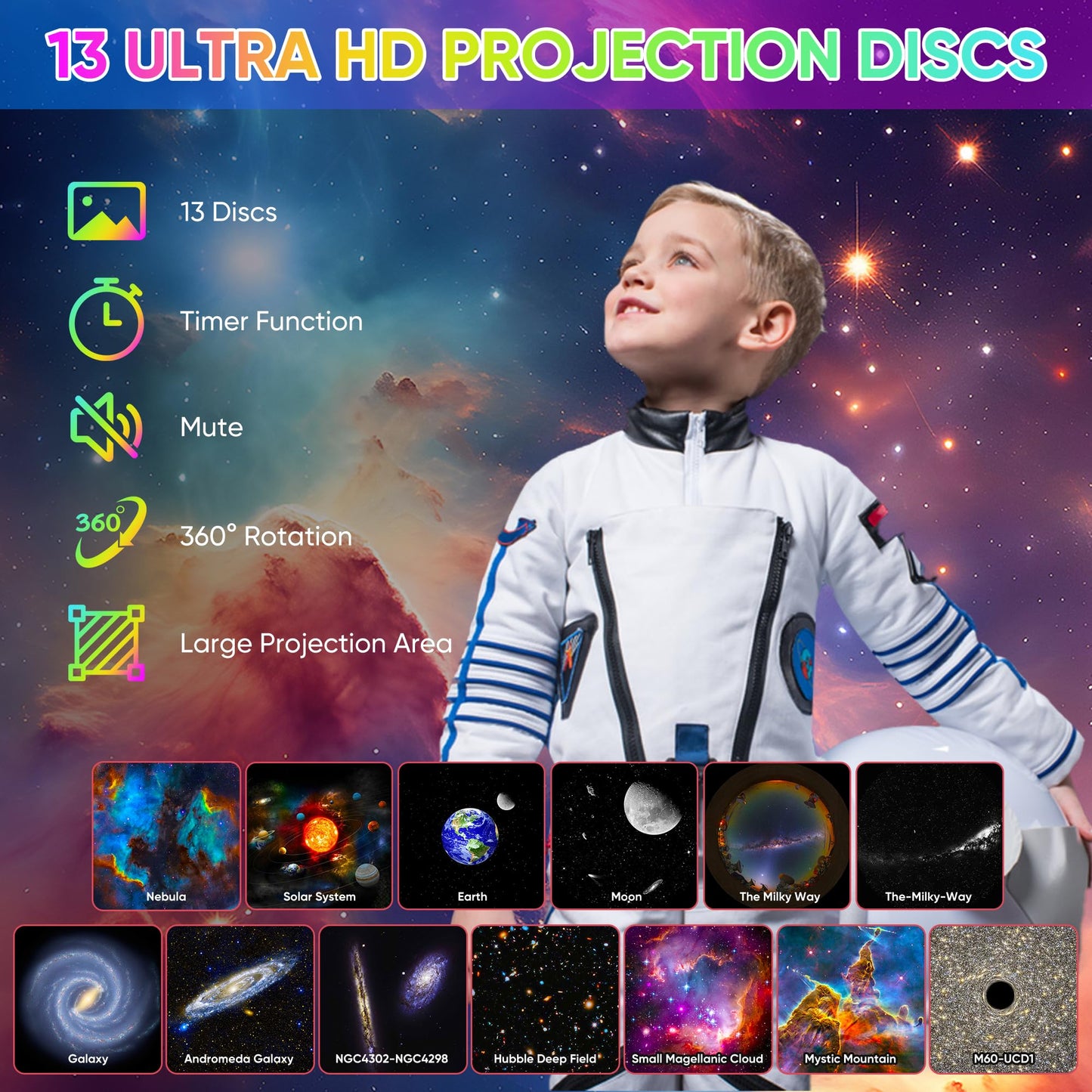FlyLily Galaxy Projector, 13 in 1 HD Planetarium Star Projector for Bedroom, 360 Rotating Star Light with Adjustable Knob and Timer for Kids, Ceiling, Gifts, Room Decoration