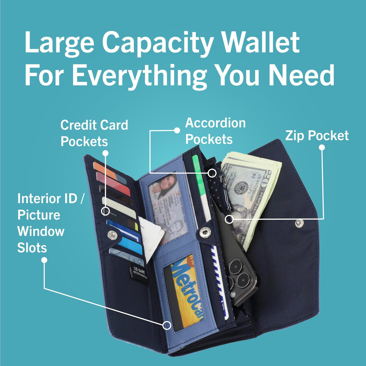 Nautica Money Manager Womens Slim Compact RFID Blocking Credit Card Holder Clutch Wallet Organizer with Zipper Coin Purse and Phone Compartment in Plum