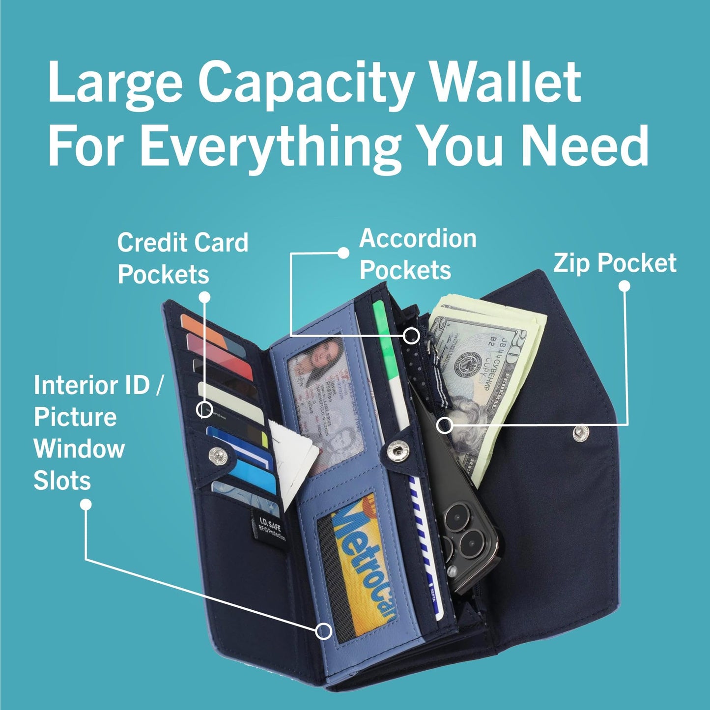 Nautica Money Manager Womens Slim Compact RFID Blocking Credit Card Holder Clutch Wallet Organizer with Zipper Coin Purse and Phone Compartment (Black)