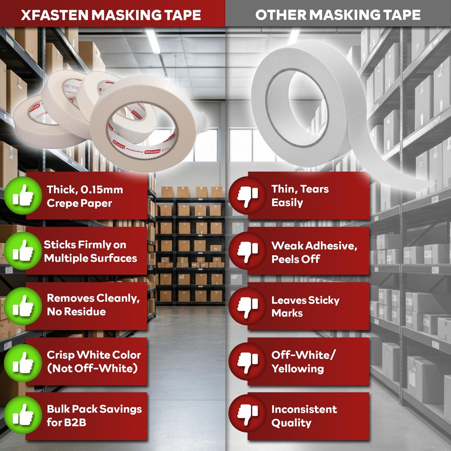 XFasten White Masking Tape 2 Inch Wide x 165 Feet (6-Pack, 990 Feet Total) Residue-Free, Easy-to-Tear Painters General Purpose Masking Tape Bulk for Artists, Painting, Art, Teacher, School Supplies