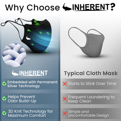 INHERENT Premium Traveler's Face Mask with Anti-Odor SILVERbac | Reusable, Adjustable, Comfortable (Black) (Large)