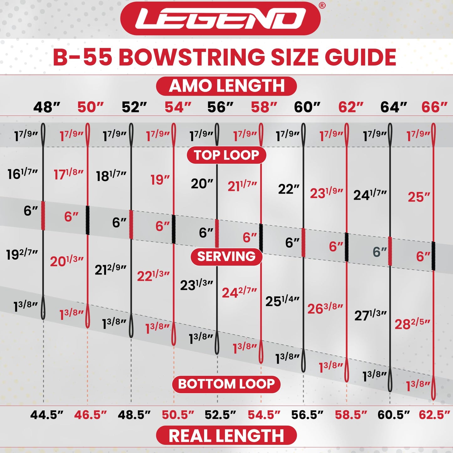 Legend Recurve Bow String - Dacron Bow String Replacement - Traditional Bowstrings - Recurve Bow Archery Accessories - Archery Equipment for Recurve Bows - Bowstring AMO 64 inch - 12 Strands