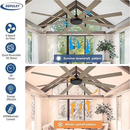 Depuley Large Ceiling Fan without Light: 72 Inch Indoor/Outdoor Fan Reversible DC Motor 6 Speed - Dual 8 Blades Big Ceiling Fans with No Light for Living Room Covered Patio, Wood Color