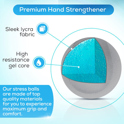 Serenilite 3X Hand Therapy Exercise Stress Ball Bundle for Adults, Grip Strengthening, Tri-Density Squeeze Balls, Hand Grip Strengthener, Soft, Medium & Hard
