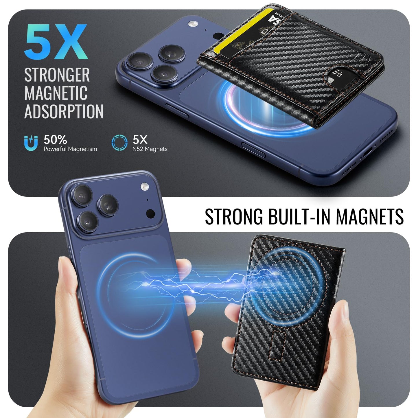 Strapurs Strong Magnetic Wallet Card Holder Compatible with MagSafe Phones and Cases, Slim PU Leather Phone Wallet with 6 Card Slots RFID Blocking for iPhone 16/15/14/13/12 Series – Carbon Black