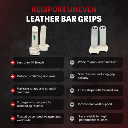 Reisport Women's Uneven Bar Double Buckle Gymnastics Grips - Durable Leather Hand Grips for Gymnastics Bars Women & Girls - Gymnastics Equipment & Accessories Advanced Gymnasts, Made in USA - X Small