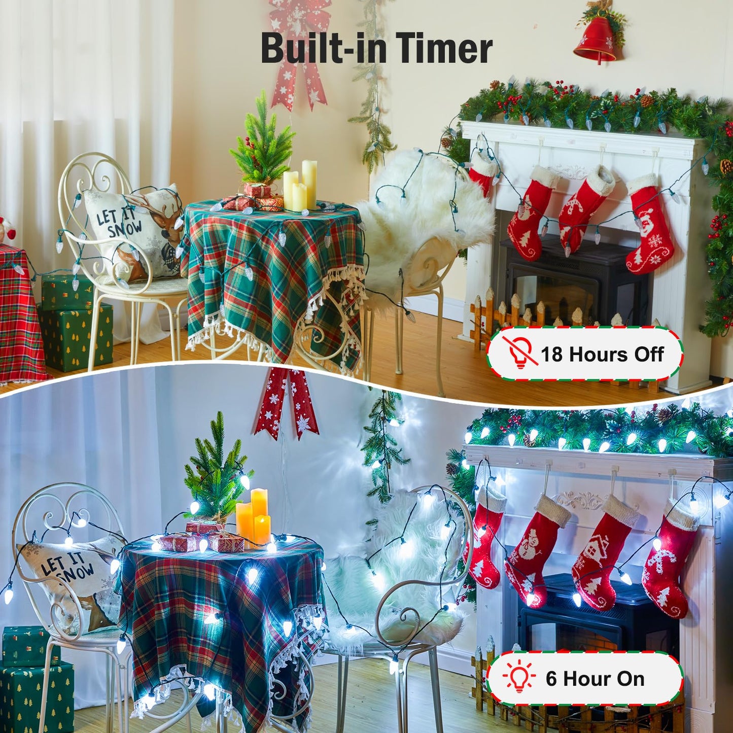 Minetom C9 LED Christmas Lights Outdoor, 81FT 100 LED C9 String Lights, Waterproof, Connectable, 8 Modes, with Timer & Memory Function for Tree Home Yard Party Indoor Outside, Cool White