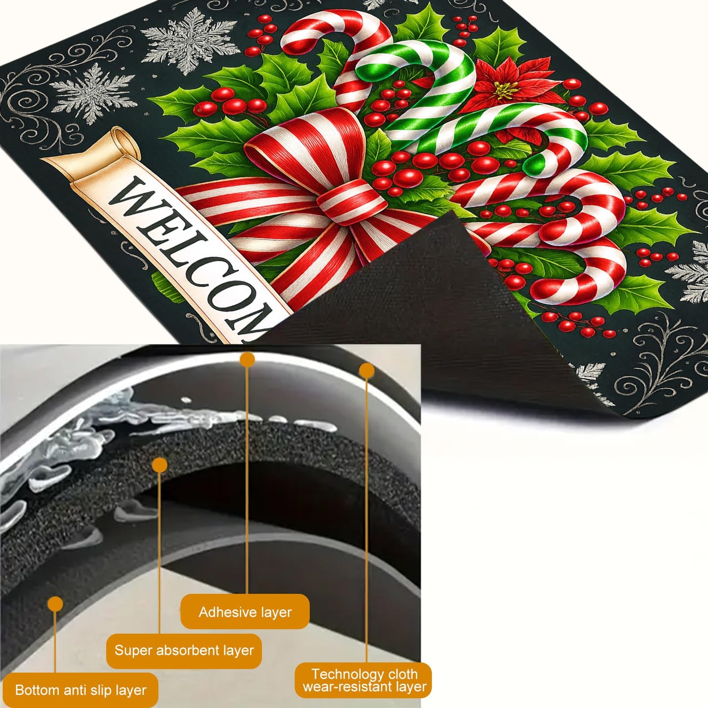 HOMETITUTE Stove Top Covers for Electric Stove 28x20 Inch Christmas Candy Cane Welcome Cooktop Protector Heat Resistant Counter Cover Dish Drying Mat for Kitchen RV Camper