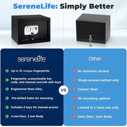 SereneLife Electronic Fingerprint Safe | Heavy Duty Money Safebox | Digital Touch Pad Lockbox with Code & 2 Keys | Small Safe Box for Home or Office, Secure Cash, Firearms | 13.8’’ x 9.8” Black