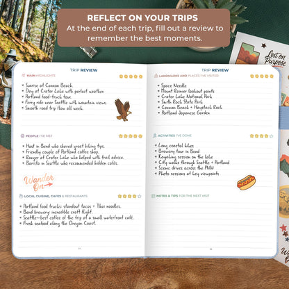 Clever Fox U.S. Travel Planner – USA 50 States Travel Journal with Bucket Lists, Trip Itinerary, Trip Budget & Expense Tracker, Hardcover Exploring United States Book (Periwinkle)