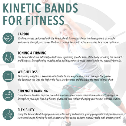 Kinetic Bands - Leg Speed Resistance Bands - Performance/Fitness Training - 4 Resistance Levels, Stretch Strap, Digital Training Series (Red, Orange, Green, Blue - Ages 13 & Over)