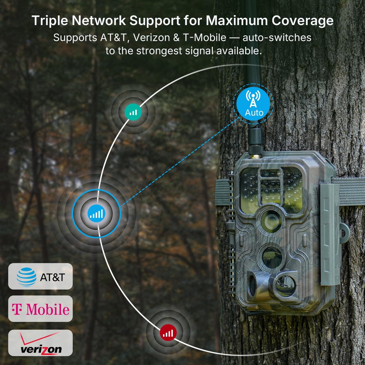 Meidase S950 Cellular Trail Camera, Shared Data Plans, 4G LTE for AT&T/Verizon/T-Mobile, App Control, 48MP Photo, 1296P Video, Night Vision, Camera Sharing, for Wildlife