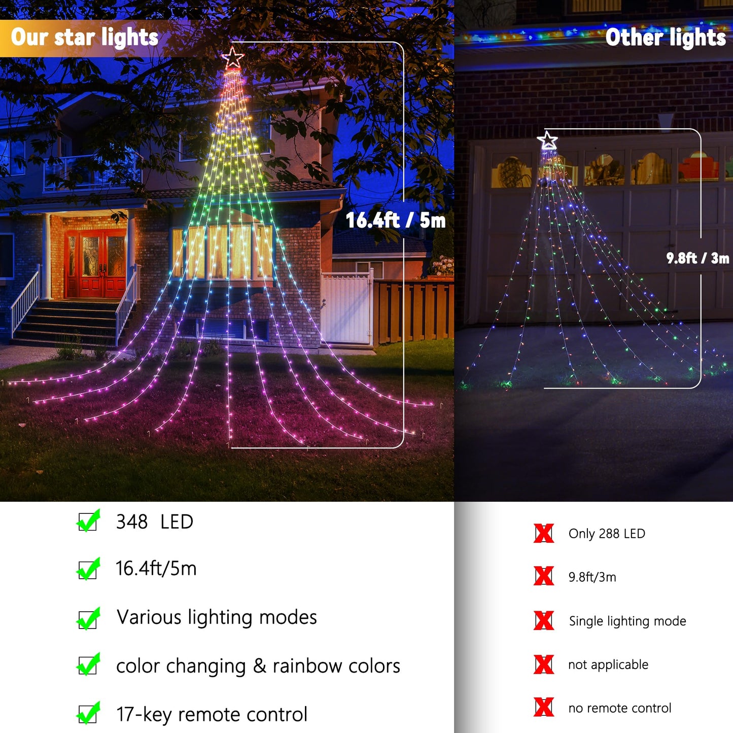 Flacchi Christmas Lights Outdoor with ‎Remote -16.4Ft Waterfall Tree Decoration Lights RGB Star String Lights for Tree Yard Exterior Wall Housetop Window Holiday Decor (RGB, 16.4FT)