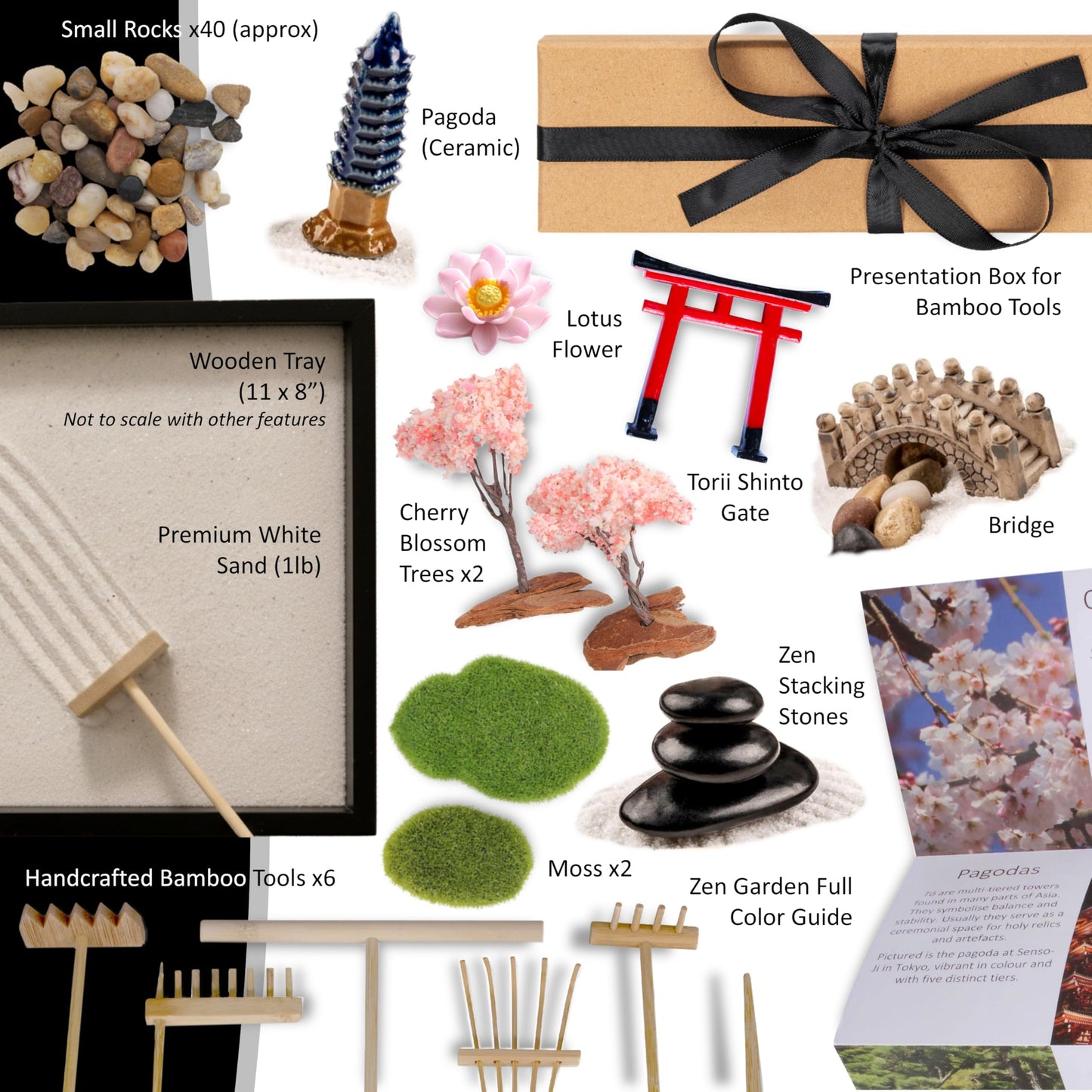Island Falls Home Zen Garden Kit 11x8in. Beautiful Japanese Decor Mini Rock Feature Gift Set for Home, Office Desk. Zen Sand Garden, 6 Tools, 15 Accessories. Sand Tray Therapy Desktop Meditation Room