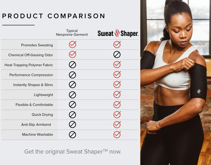 Sweat Shaper Women’s Arm Trimmers, Sauna Arm Shaper Compression Sweat Bands, Slimming Arm Band for Flabby Arms, 2 Pack,