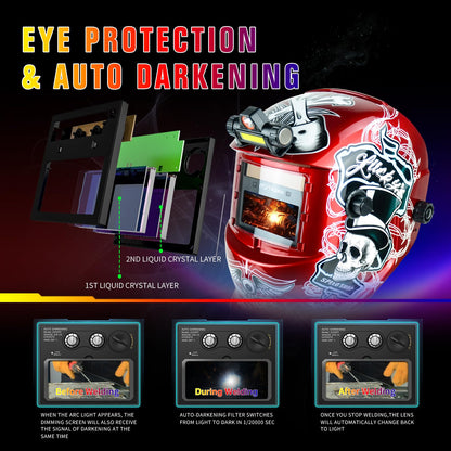 TRQWH Welding Helmet with Light True Color Auto Darkening Welding Helmets for Men Solar Powered Welding Hood with 2 Arc Sensor Wide Shade 4/9-13 for TIG MIG ARC Cool Welder Mask (TRQ-HD12)