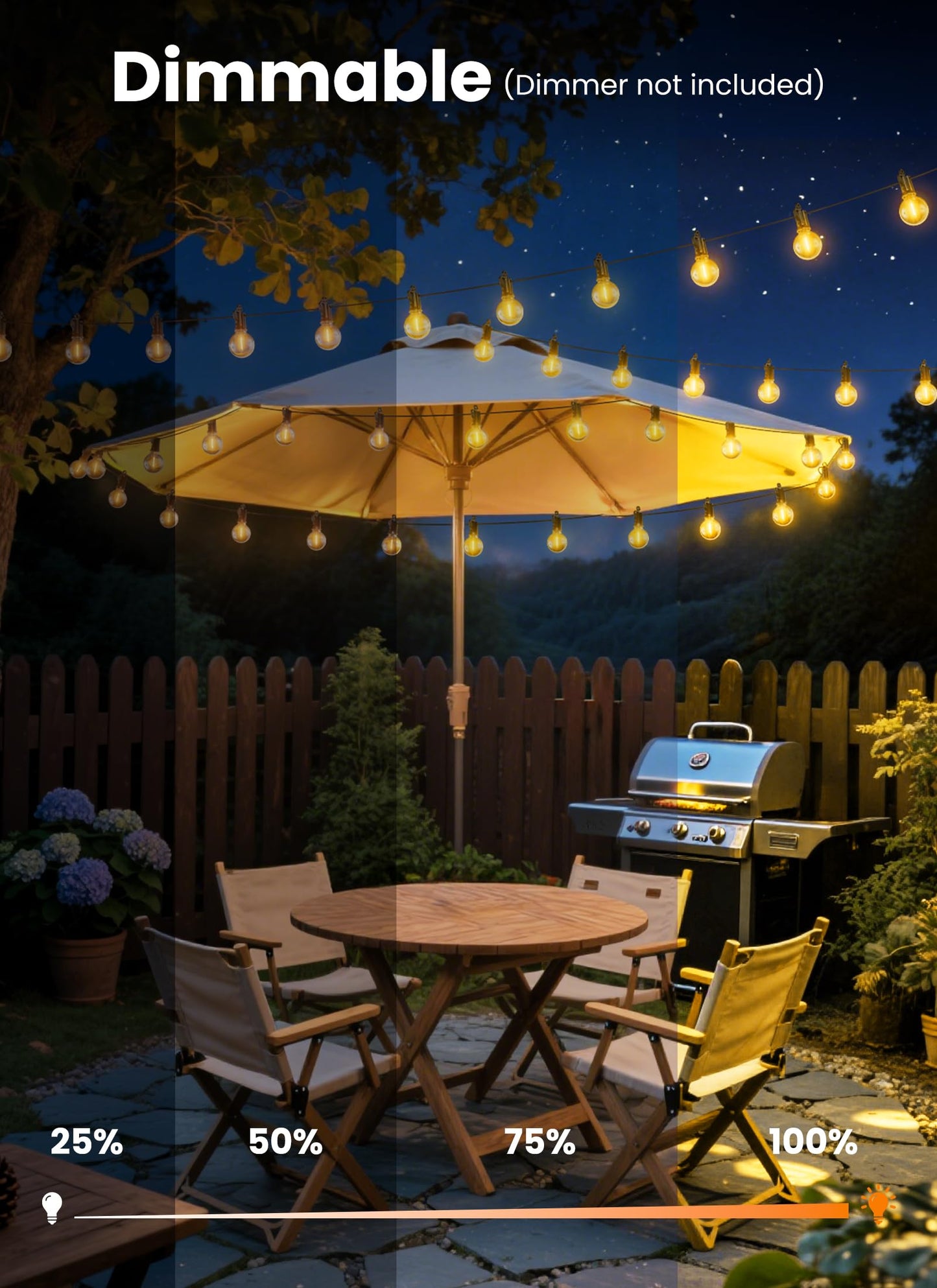 SmartDawn 150FT 77 LED Outdoor String Lights, G40 Shatterproof String Lights, IP65 Waterproof Connectable Outside Patio Light for Backyard Porch Balcony Garden Decor Christmas Camping Gazebo