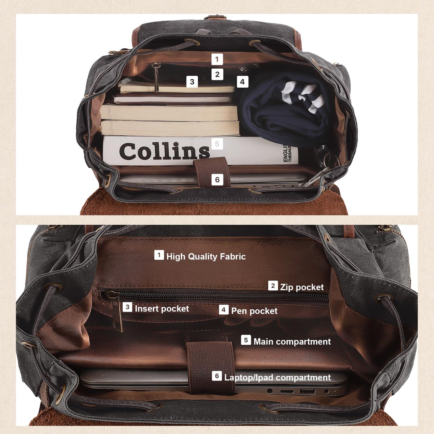 NEHOR Vintage Waxed Canvas Backpack Casual Genuine Leather Laptop Rucksack Shoulder DayPack for Travel/Hiking/School