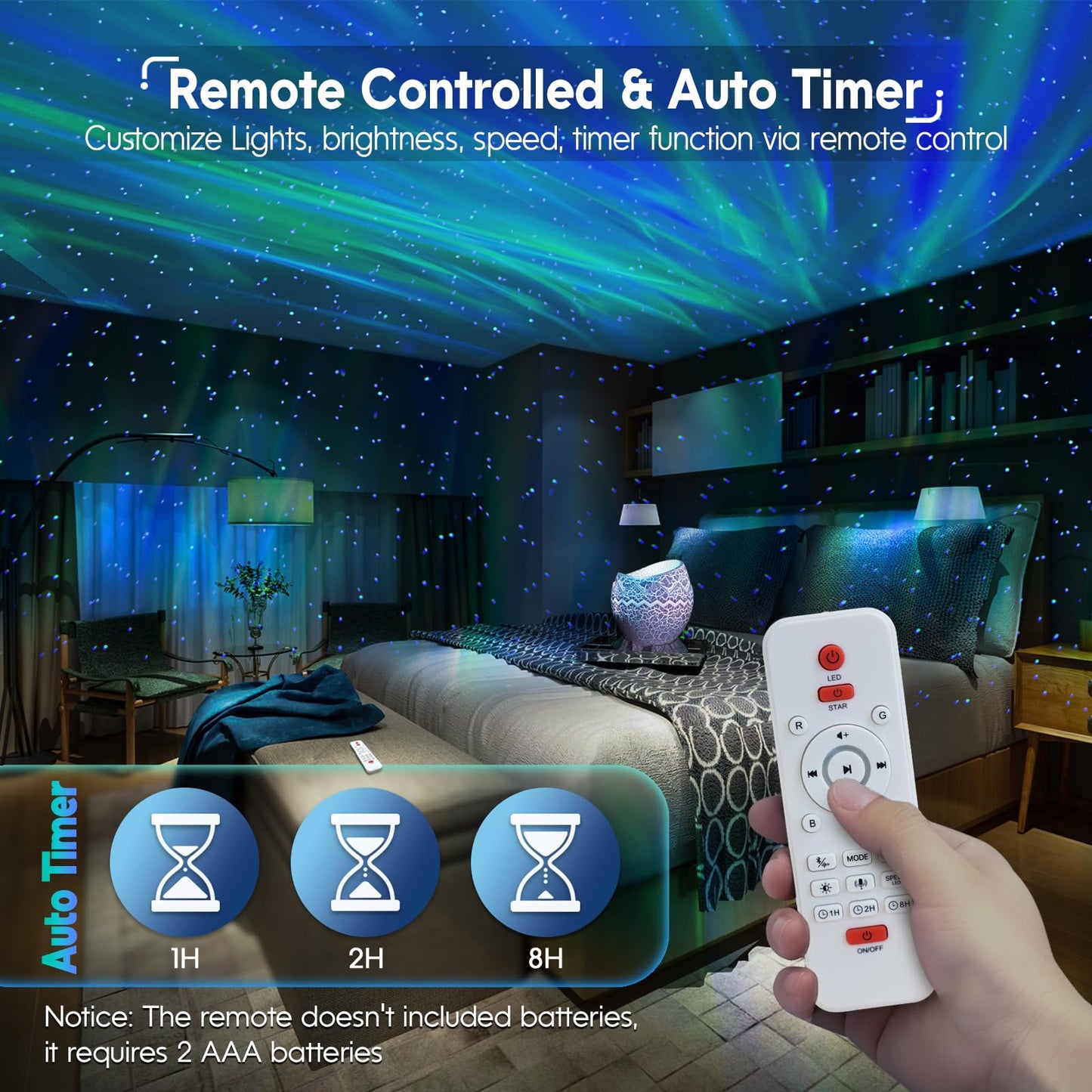 Rossetta Galaxy Projector Star Projector, Aurora Light Projector for Bedroom, Space Projector Night Light with White Noise and Bluetooth Speaker, Christmas, Birthdays Gifts for Kids, Teens, Adults