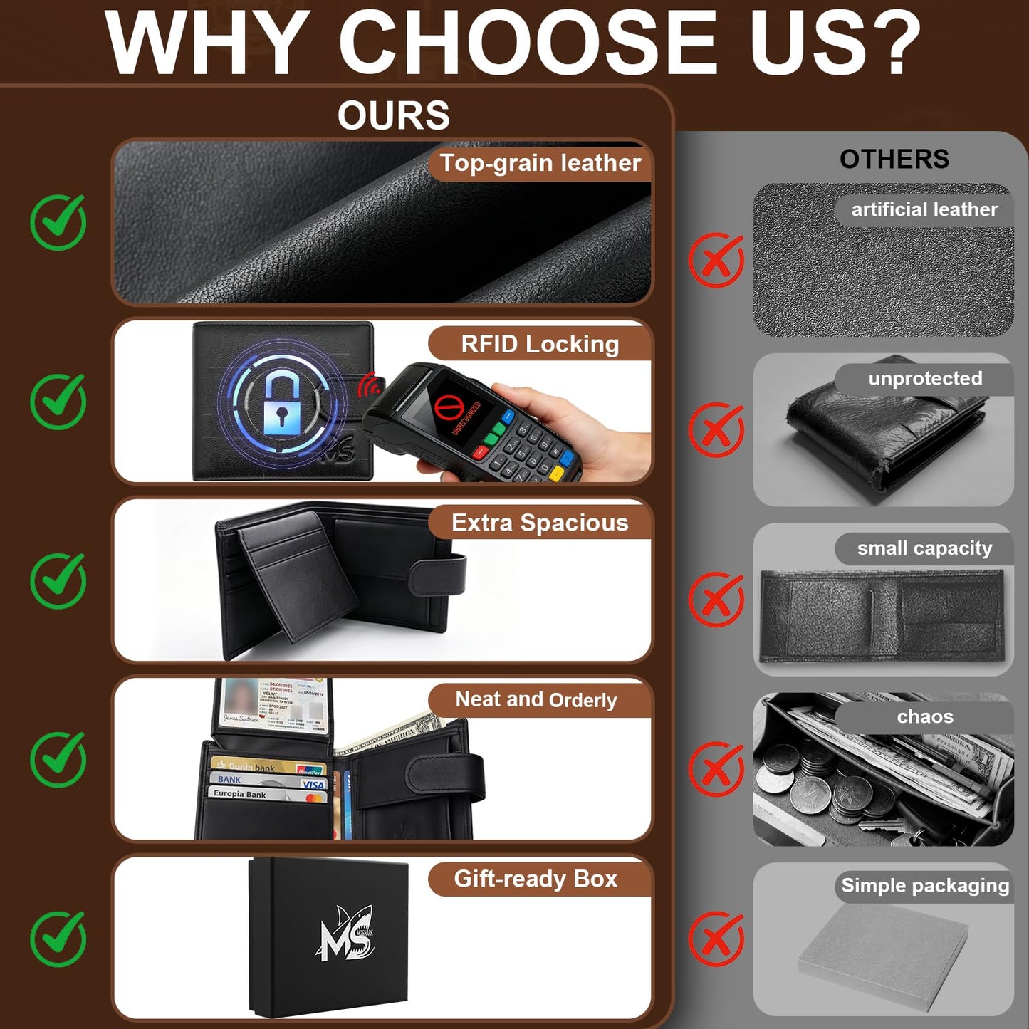 MS MOSHARK Full Grain Leather Wallet for Men Bifold,RFID Blocking,High Capacity with Coin Pocket,Durable Top-Grain Leather Business Wallet, Ideal Birthday Gift for Husband or Father