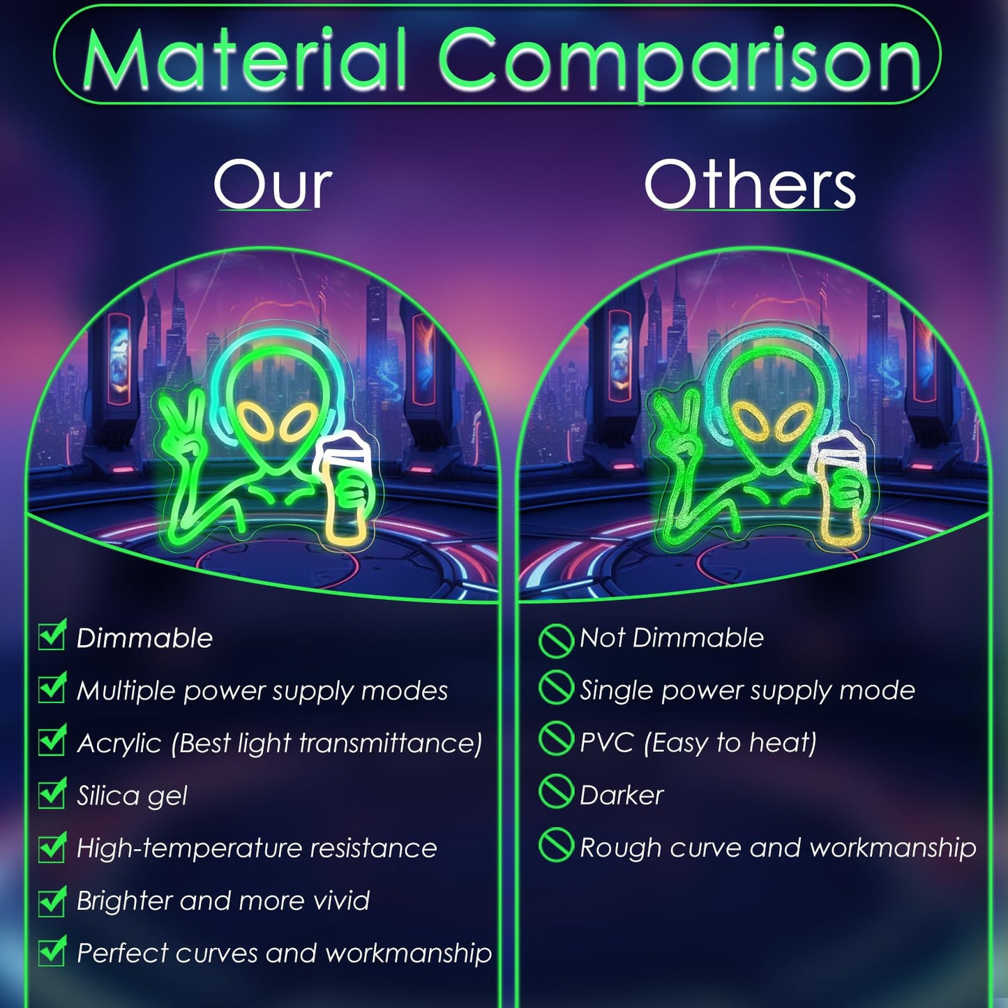 KHK Green Alien Neon Sign - USB Battery Powered LED Wall Sign for Game Room, Home Bar, Party, Bedroom & Man Cave Decor for Teens and Kids Lights Led Gaming for Boy & Girl Room Decor -Best Gamer Gifts for Boys Kids (11.8*11.8in)