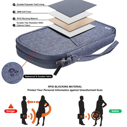 RFID Family Passport Wallet Holder Waterproof, Travel Document Organizer Credit Card Clutch Bag for Men Women