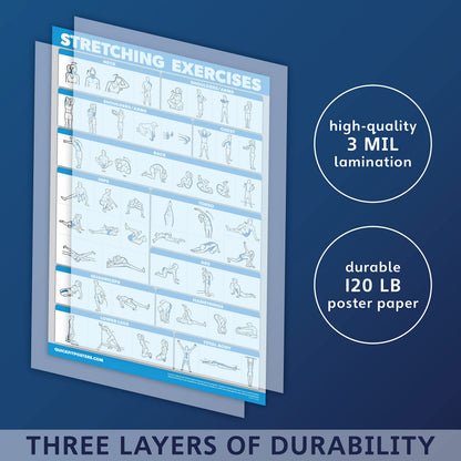 QuickFit 3 Pack - Yoga Poses + Stretching Exercises + Pilates Mat Work Poster Set - Set of 3 Workout Charts (Laminated, 18" x 27")