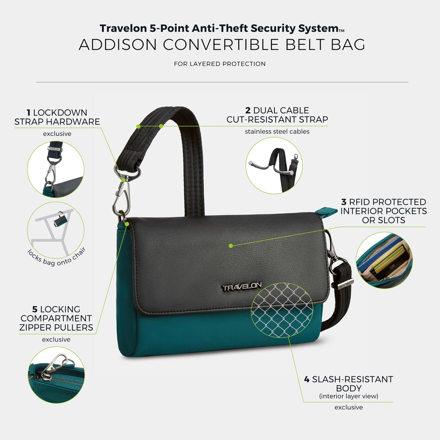 Travelon Anti-Theft Addison Convertible Crossbody/Belt Bag