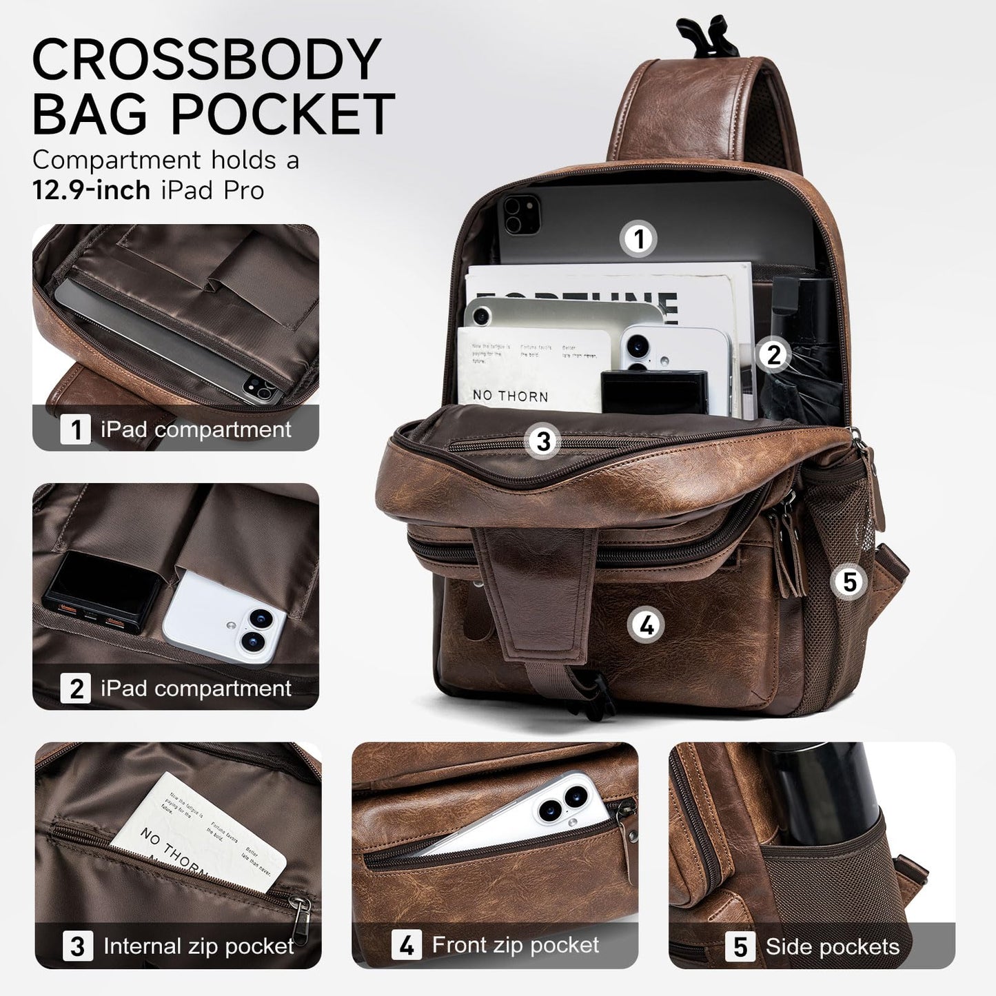 MOYYI EDC Crossbody Bag for Men Leather Sling Bag, Tactical Chest Bag with USB Charging Port, 7L Small Casual Daypacks for Travel
