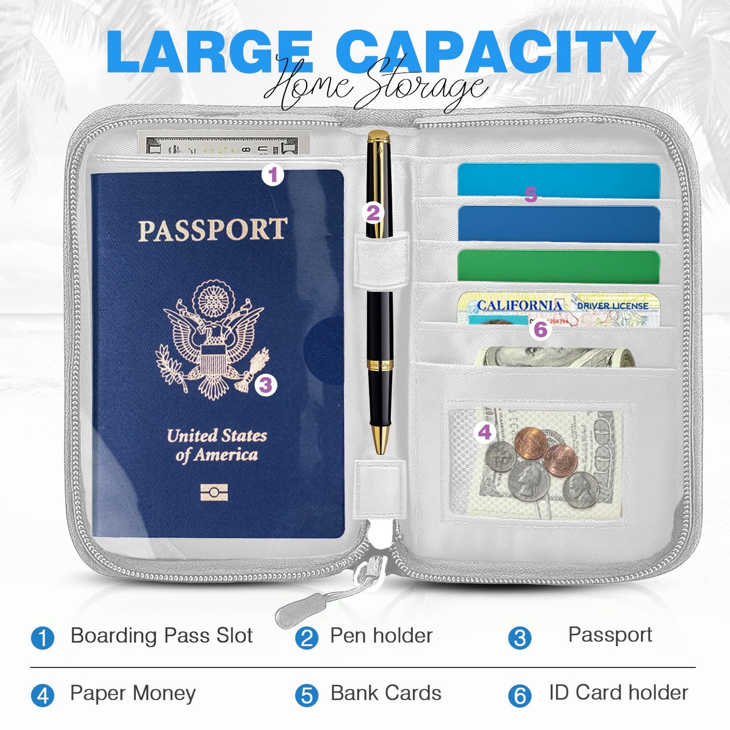 Single Passport Holder for Travel, RFID Travel Document Organizer for Women Waterproof Passport Wallet Men Portable Case for Cards, Boarding Pass, ID, Money, Tickets with Zipper